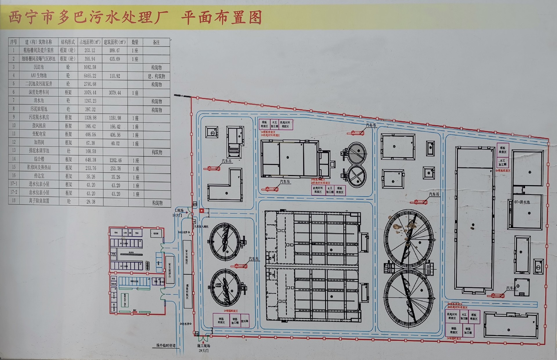 中建一局西宁市多巴污水处理厂